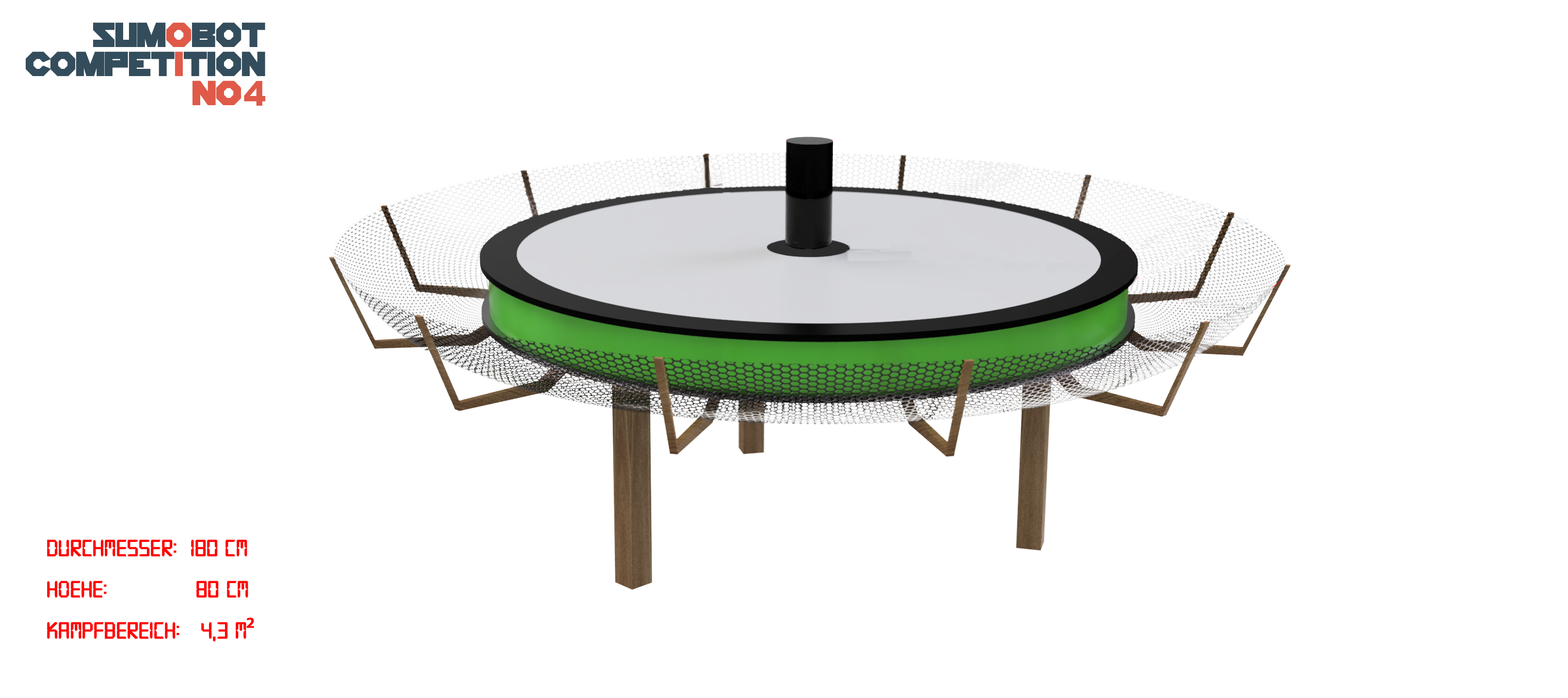 Schematik der Arena